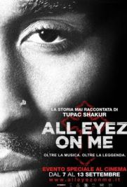 All Eyez on Me