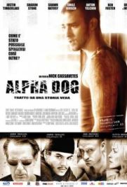 Alpha dog