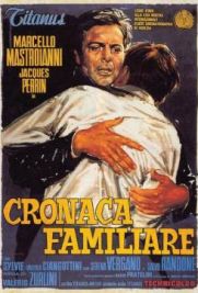 Cronaca familiare